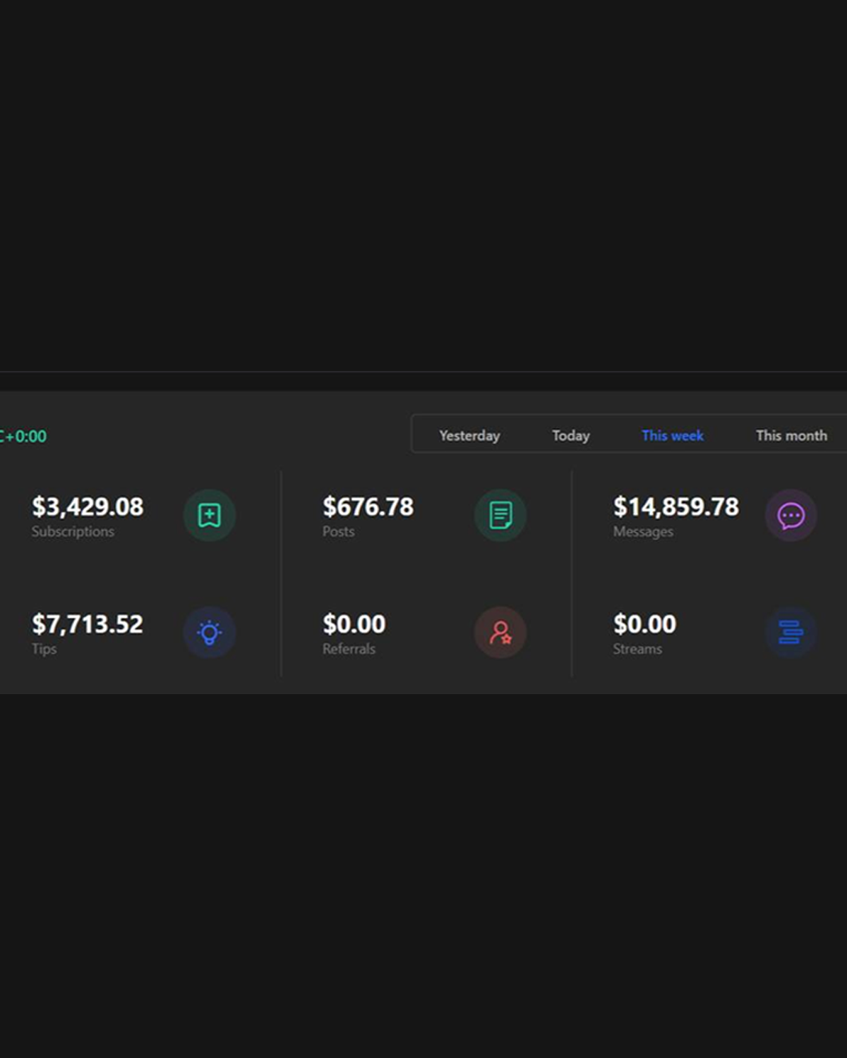 OnlyFans Fan Engagement and Chatting Services